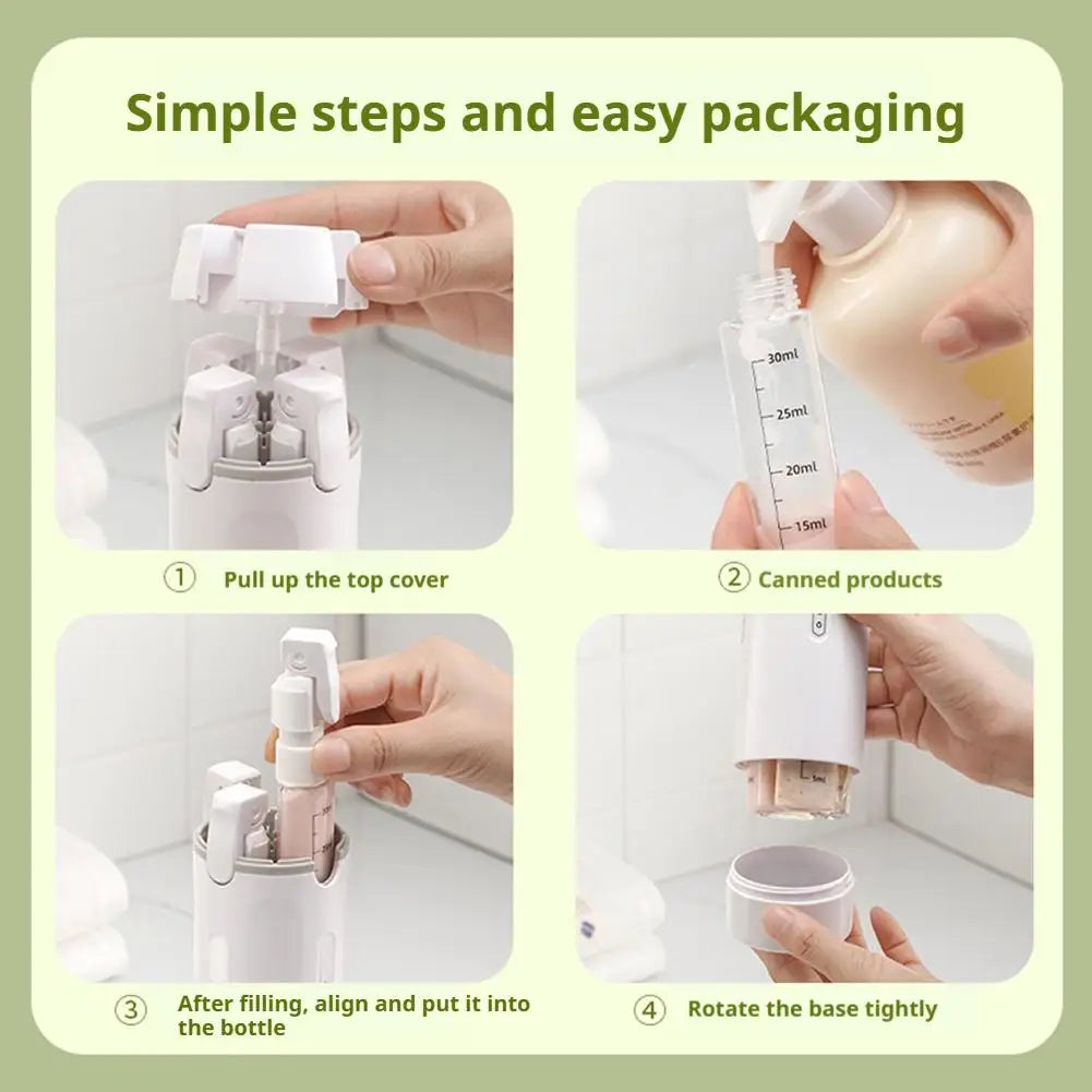 GoBottle Kit