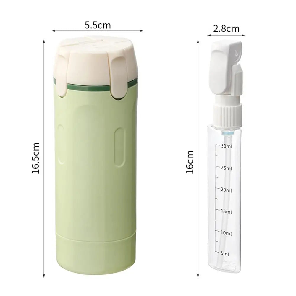 GoBottle Kit